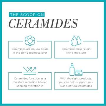 Curel Japanese Skin Care Hydrating Water Essence Toner, Water Based Face Moisturizer for Dry Skin, Serum for Face, 5 Oz