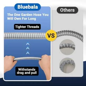 Bluebala 100FT Metal Garden Hose - No Kink, Durable Design