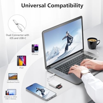 Dual Slot SD Card Reader for iPhone iPad Plug Play