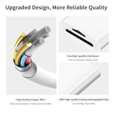 Dual Slot SD Card Reader for iPhone iPad Plug Play