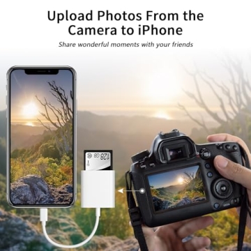 Dual Slot SD Card Reader for iPhone iPad Plug Play