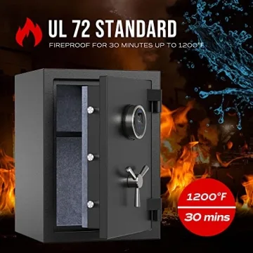 RPNB Biometric Fireproof Safe for Maximum Security