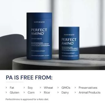 BodyHealth PerfectAmino, Essential Amino Acid with BCAAs + Lysine, Phenylalanine, Threonine, Methionine, Tryptophan, Supplement for Muscle Mass Production, Recovery & Strength (600 ct)