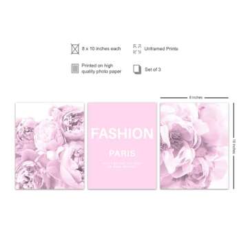 Fashion Wall Art & Decor - Glam Luxury Fashion design Poster - Haute couture - Inspiration Motivatio...