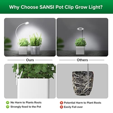 SANSI LED Grow Light - Efficient Plant Care with Timer
