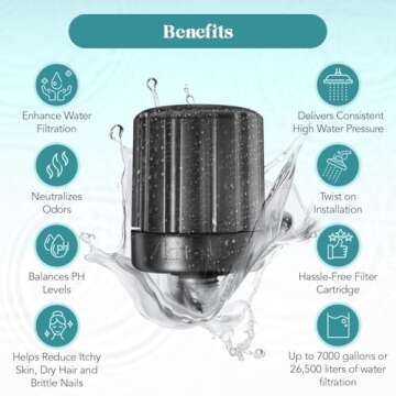 Kitsch Shower Filter Head for Hard Water - Water Softener Shower Head, Improves Hair, Nails & Skin, ...
