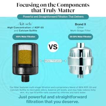 Kitsch Shower Filter Head for Hard Water - Water Softener Shower Head, Improves Hair, Nails & Skin, Removes Chlorine, Heavy Metals & Harmful Substance, Neutralize Odors, Easy Installation - Black