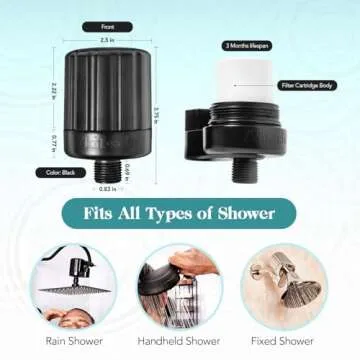 Kitsch Shower Filter Head for Hard Water - Water Softener Shower Head, Improves Hair, Nails & Skin, Removes Chlorine, Heavy Metals & Harmful Substance, Neutralize Odors, Easy Installation - Black