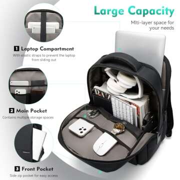 Anti Theft Laptop Backpack for Men & Women