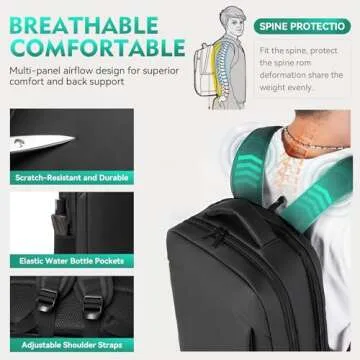 Anti Theft Laptop Backpack for Men & Women