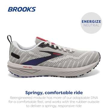 Brooks Men’s Revel 6 Neutral Running Shoe - Dawn Blue/Cayenne/Nine Iron - 8.5 Medium