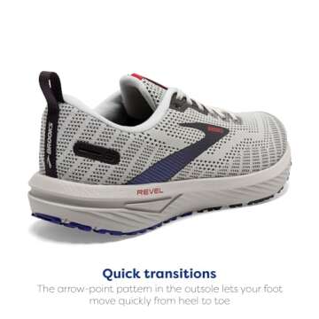 Brooks Men’s Revel 6 Running Shoe - Comfort and Style