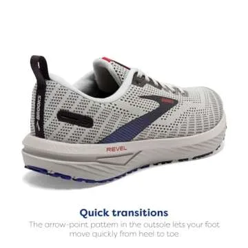Brooks Men’s Revel 6 Running Shoe - Comfort and Style