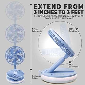 VENTY Portable Fan - Wireless Battery Operated With 4 Speeds, LED Lighting, Carry Case & Remote Cont...
