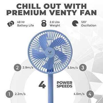 Venty Portable Fan - Battery Operated Personal Cooling Solution