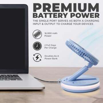 Venty Portable Fan - Battery Operated Personal Cooling Solution