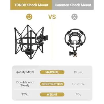 Condenser Microphone 192kHz/24Bit, TONOR USB Cardioid Computer Mic Kit with Upgraded Boom Arm/Spider Shock Mount for Recording, Streaming, Gaming, Podcasting, Voice Over, YouTube, TC-2030