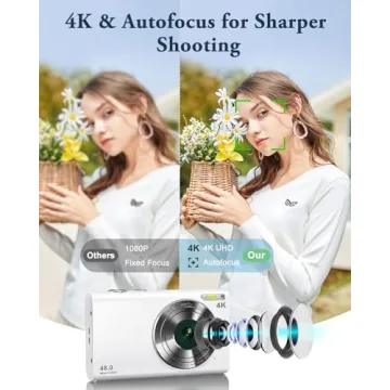 IGXHAVIZ 4K Autofocus Vlogging Camera for Beginners