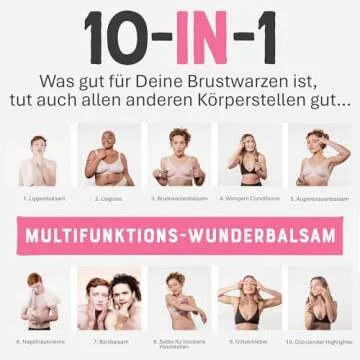 Dr. Lipp Original Lanolin Nipple & Lip Balm - 100% Natural - Multi-Purpose Moisturizer for Dry Skin, Lips, Hair, Cuticles, Beard & More - Allergen-Free - 0.51 Fl Oz