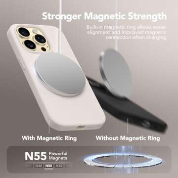 GONEZ Magnetic Silicone Case for iPhone 13 Pro Max