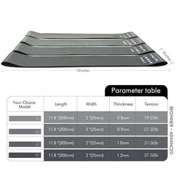 Your Choice Premium Resistance Loop Bands Exercise Work Out Fitness Bands for Legs and Glutes, Physicaly, Stretch (B4 Gray Series)…