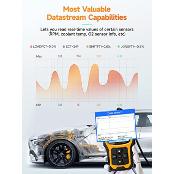 ANCEL AD410 OBD2 Scanner for Easy Vehicle Diagnostics
