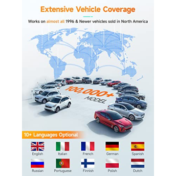 ANCEL AD410 OBD2 Scanner for Easy Vehicle Diagnostics