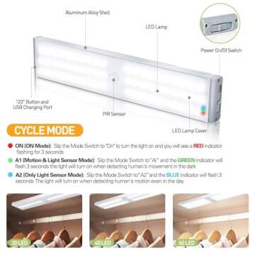 SUNNEST Under Cabinet Lights - 60 LED Rechargeable Lighting for Your Home