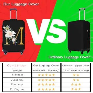 Flower Lette M Black Luggage Cover Elastic Washable Stretch Suitcase Protector Anti-Scratch Travel Suitcase Cover for Kid and Adult S (18-21 inch suitcase)