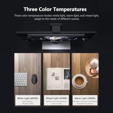 Monitor Light Bar with Remote & Adjustable Brightness for Work