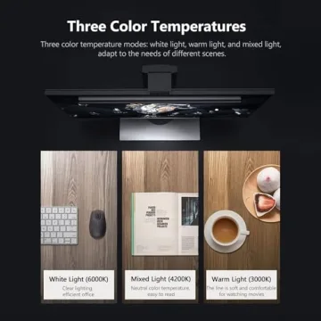 Monitor Light Bar with Remote & Adjustable Brightness for Work