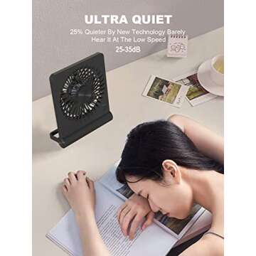Tevelecin Small Desk Fan, 2000mAh Rechargeable USB Fan Battery Operated,Ultra Quiet, Strong Wind, 3 ...