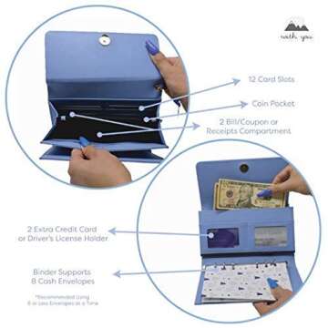 With You All-in-One Cash Budget Envelope System Wallet | Premium Crossbody Wallet with Wristlet and Charm Pendant, 12 Laminated Budget Envelopes, 12 Budget Sheets, and 12 Label Stickers (Blue)