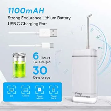 Water Flosser for Teeth, Enpuly Mini Portable Rechargeable Dental Oral Flossing Irrigator for Braces with 5 Jet Tips, 3 Modes & IPX8 Waterproof, for Travel & Home White