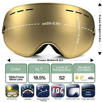 Juli Snowboard & Ski Goggles - Interchangeable Lens - Premium Snow Goggles（Bronze/Bronze）