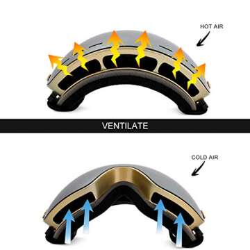 Juli Snowboard & Ski Goggles - Interchangeable Lens - Premium Snow Goggles（Bronze/Bronze）