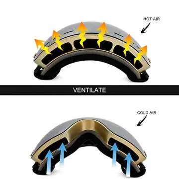 Juli Snowboard & Ski Goggles - Interchangeable Lens - Premium Snow Goggles（Bronze/Bronze）