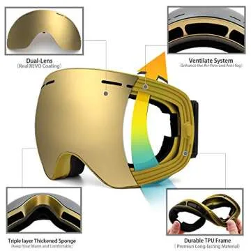 Juli Snowboard & Ski Goggles - Interchangeable Lens - Premium Snow Goggles（Bronze/Bronze）