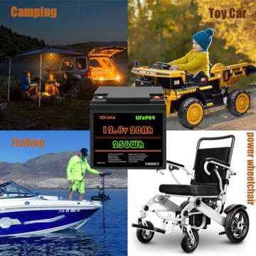 IOCAKA LiFePO4 12V 20Ah Battery, 4000+ Cycles Rechargeable Lithium Battery, Built-in BMS, Perfect for Ride on Toys, Scooters, Fish Finders, Small UPS