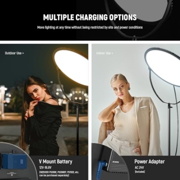 NEEWER 18" RGB LED Round Panel Video Light with App Control