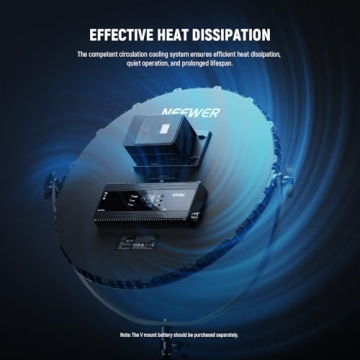 NEEWER 18" RGB LED Round Panel Video Light with App Control