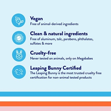 Megababe Rosy Pits Deodorant - Aluminum-Free, 72 Hours Fresh