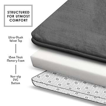 Clara Clark Bathroom Rugs, Velvet Memory Foam Bath Mat, Non-Slip Bath Rugs, Machine Wash, Dries Quickly, Ultra Soft Plush Bath Mats for Bathroom, Grey