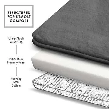 Clara Clark Bathroom Rugs, Velvet Memory Foam Bath Mat, Non-Slip Bath Rugs, Machine Wash, Dries Quickly, Ultra Soft Plush Bath Mats for Bathroom, Grey