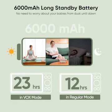 bonoch MegaView Baby Monitor with 2 Cameras and Split Screen