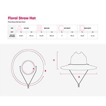 FOCO mens Ncaa College Team Logo Floral Sun Straw Hat, Team Logo, One Size US