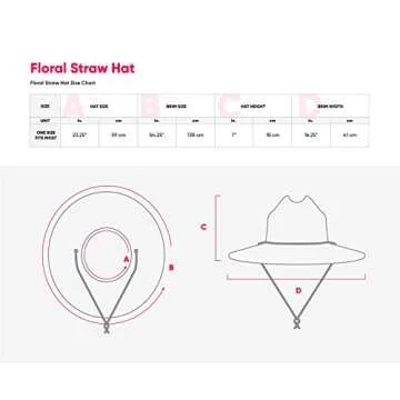 NCAA College Team Logo Floral Sun Straw Hat for Men