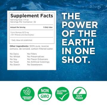 Electrolyte Imbalance Solution | BEAM Minerals Electrolyze | Gold Standard Electrolytes Replenishmen...