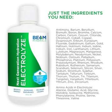 Electrolyte Imbalance Solution | BEAM Minerals Electrolyze | Gold Standard Electrolytes Replenishment | Electrolyte Supplement Liquid | Fulvic Acid Trace Mineral Micronutrients Supplements | Ketogenic