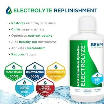 Electrolyte Imbalance Solution | BEAM Minerals Electrolyze | Gold Standard Electrolytes Replenishment | Electrolyte Supplement Liquid | Fulvic Acid Trace Mineral Micronutrients Supplements | Ketogenic